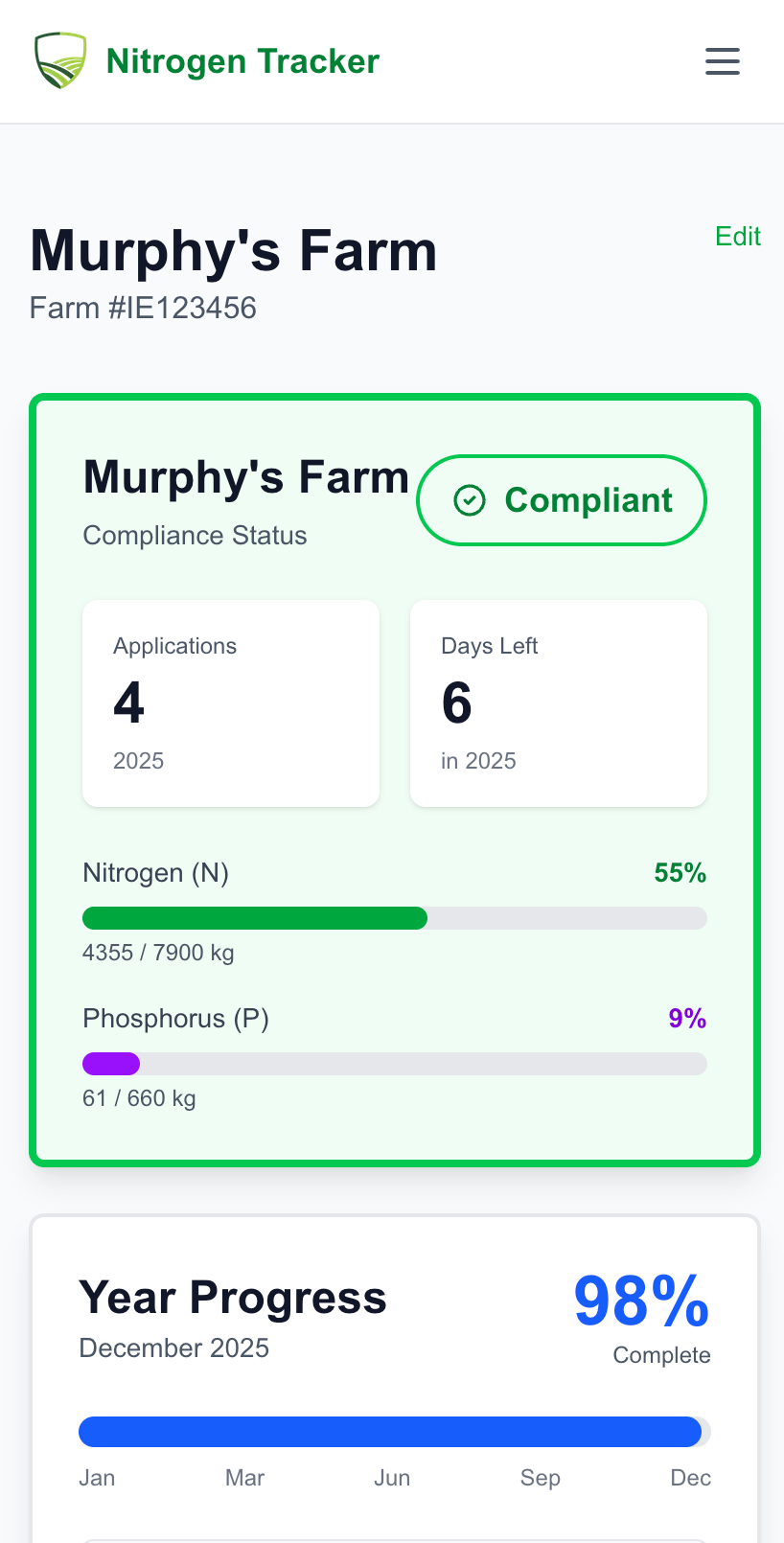 Nitrogen Tracker Mobile App